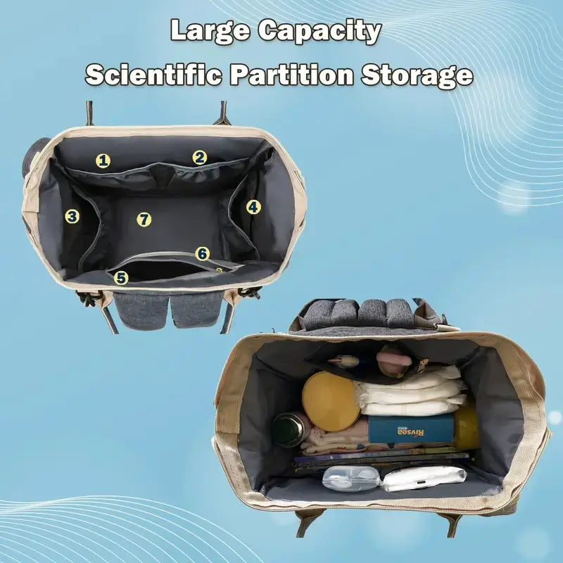 Large Capacity Multi-Purpose Backpack for Moms and Babies