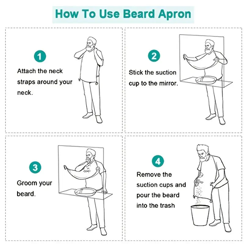 Beard Shave Apron Bib and Trimmer Holder Organizer